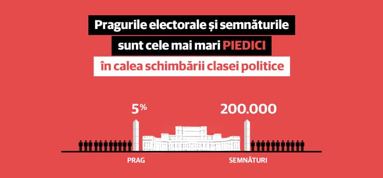 Imagine stire
