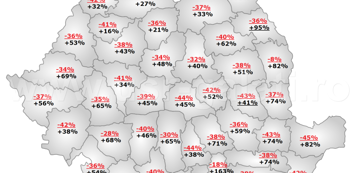USR Galați: Depopularea România va aduce în colaps sistemele de pensii, sănătate și utilități publice