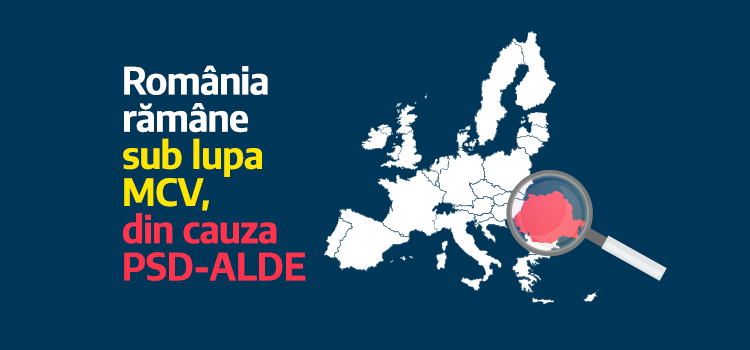 PSD-ALDE scot România din UE. Dan Barna: Moțiunea de cenzură este obligatorie în acest moment