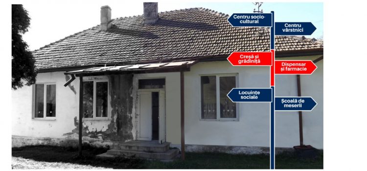 USR PLUS lansează proiectul național „Salvează o școală”, proiect de reconversie a școlilor închise și abandonate