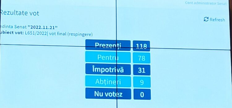 Proiectele USR ”0 taxe pe salariul minim” și ”5% TVA la energie” respinse de senatorii PSD-PNL-UDMR
